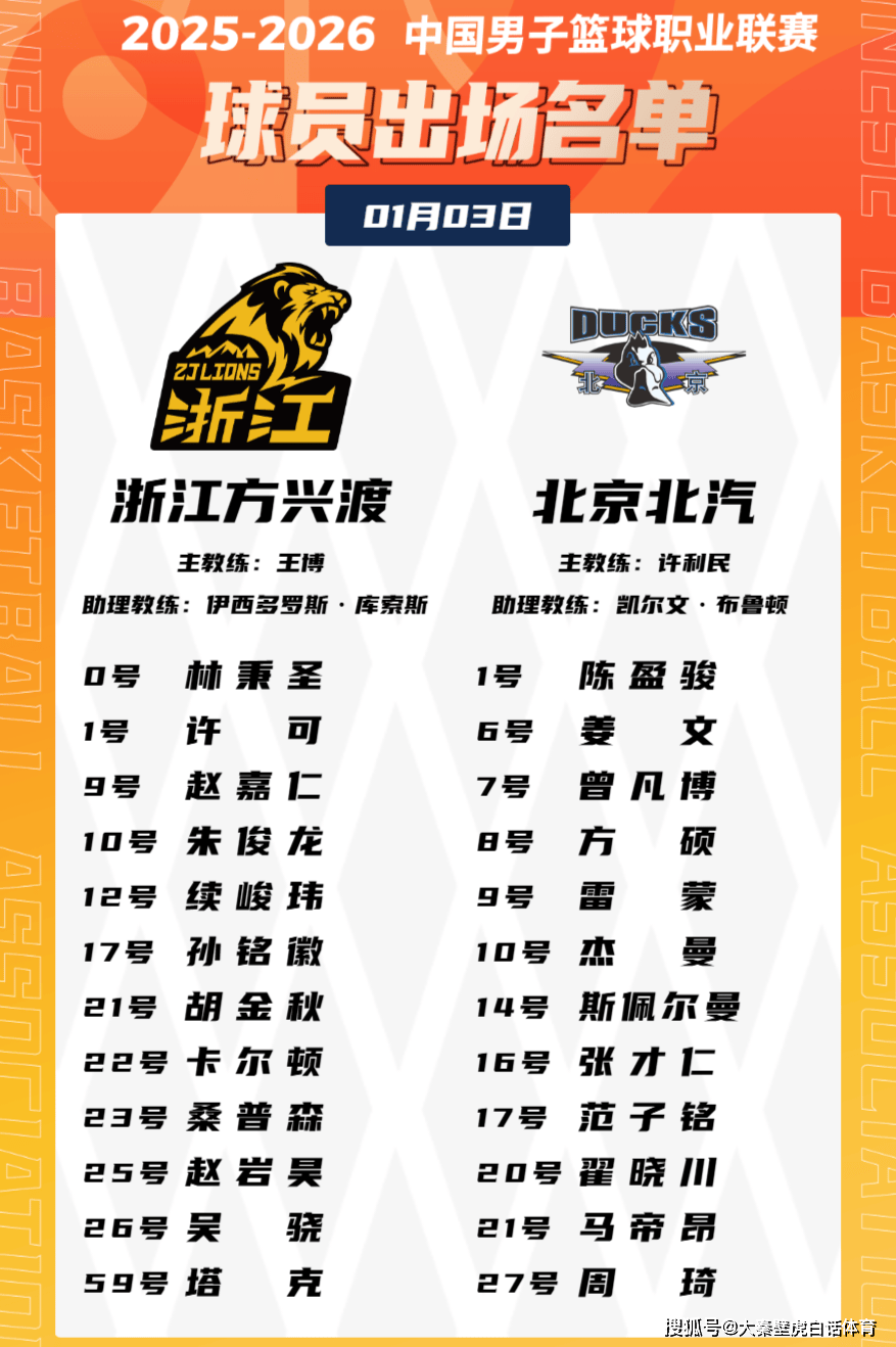 里程碑夜！广厦男篮门线救险；欧冠今夜刷纪录；质疑声仍在；医务组通报恢复的简单介绍