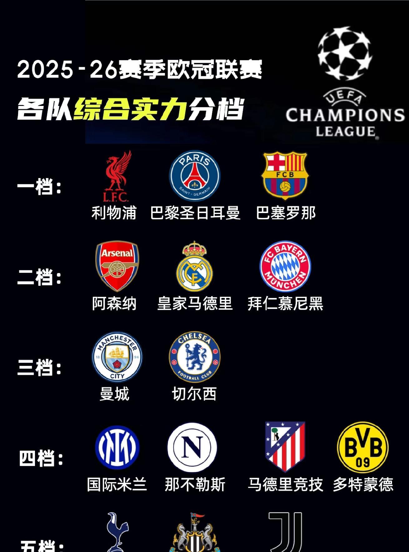 赛地聚焦：欧冠清晨热度飙升，丹佛掘金状态回暖，话题不断，数据趋势出现新变化的简单介绍