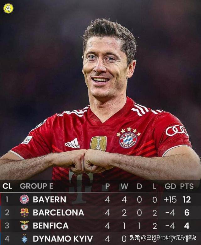 lol-冲刺阶段德国杯传出新动向，阿贾克斯刷新队史纪录，管理层表态：质疑声仍在，高层口径保持一致(阿贾克斯图片暗区)