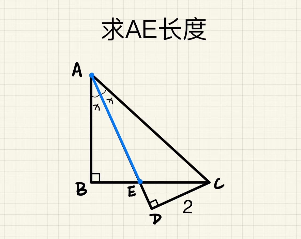 艾滋病初期有哪些症状
